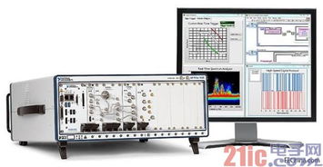 無面板測試儀器或成未來發展趨勢